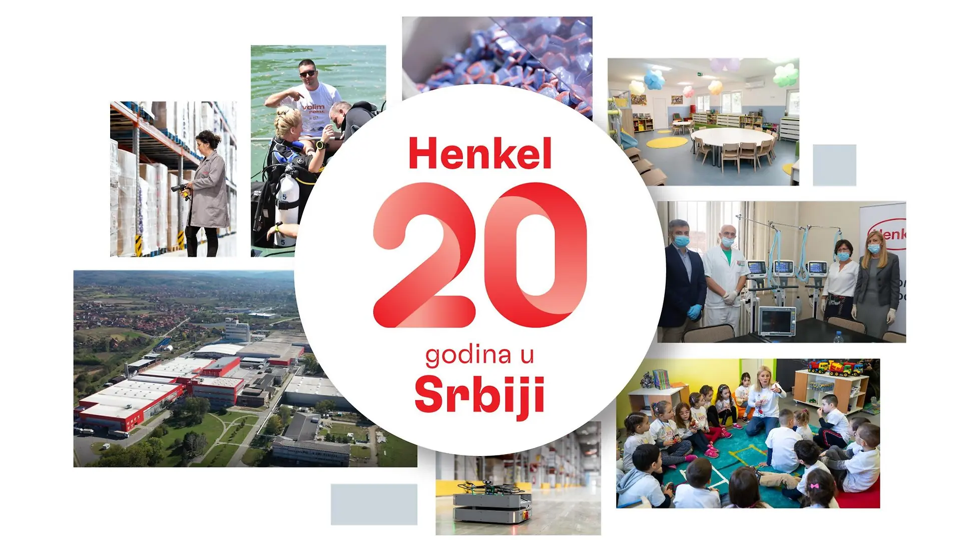 Na fotografiji je kolaž slika sa centralnim natpisom „Henkel 20 godina u Srbiji“. Oko njega su prikazane različite aktivnosti i projekti kompanije, uključujući proizvodne pogone, skladište, ekološke inicijative, donacije opreme i rad sa decom u vrtiću.