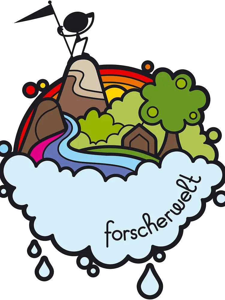 sustainability-earth