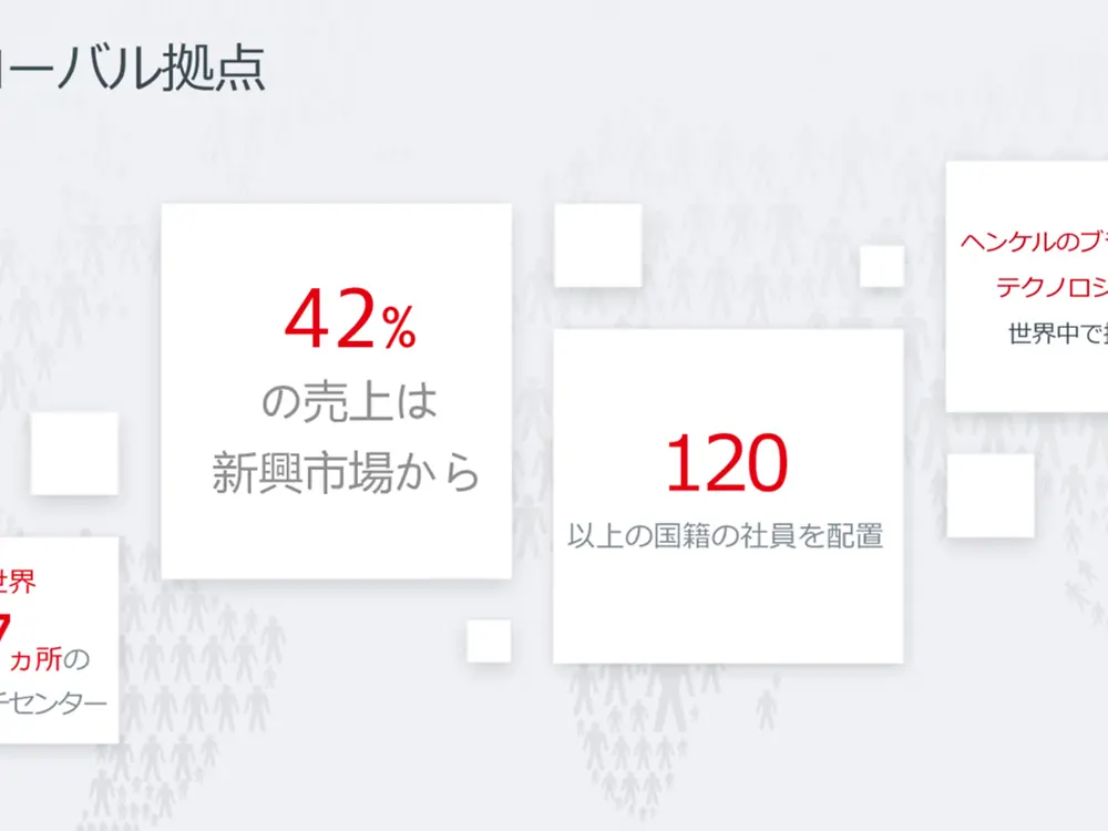 global-footprint-jp-JP-size-3.png